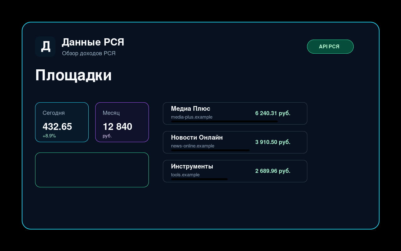 Mga produkto at app ng RSYA Data