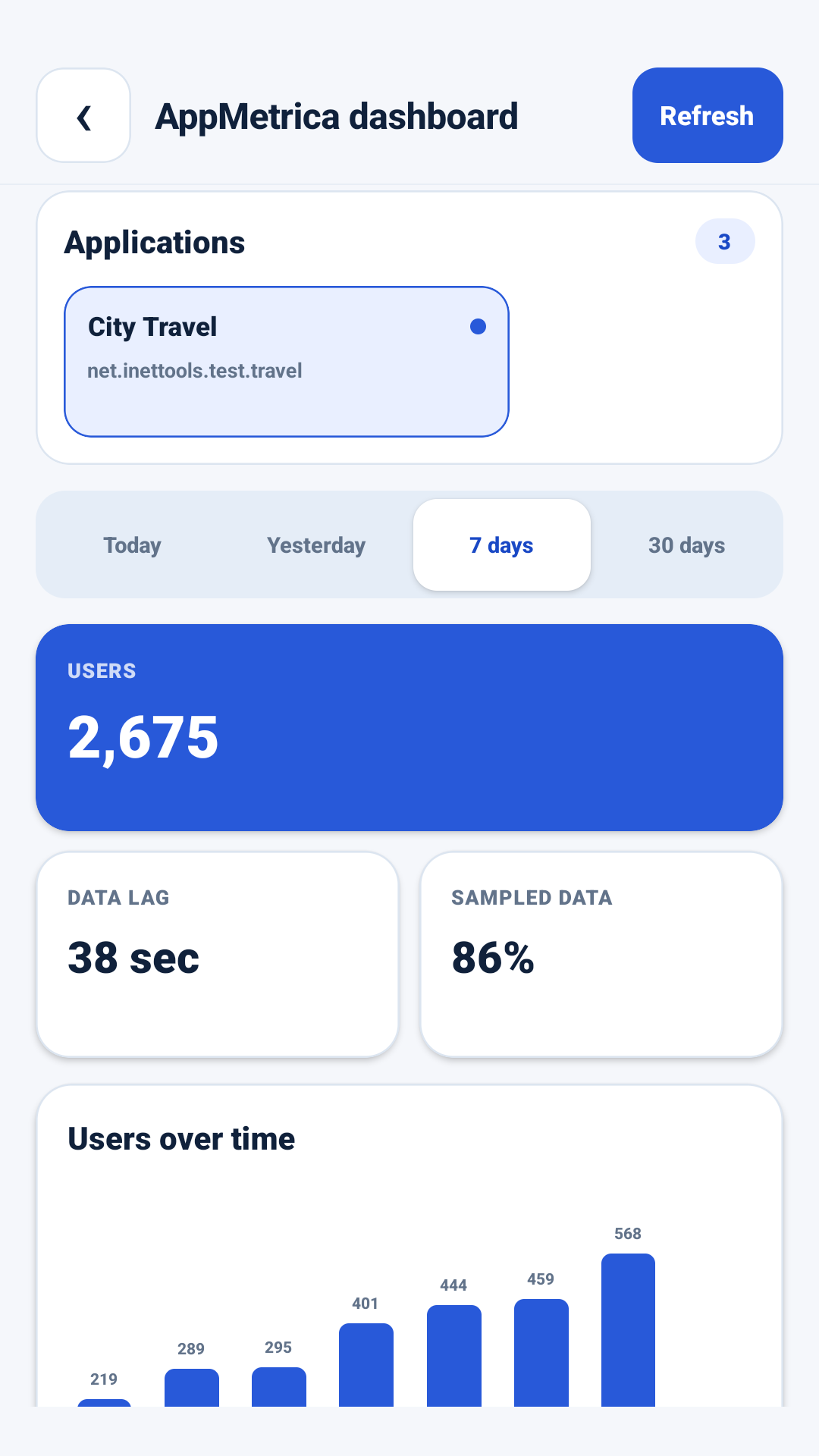 Application analytics sa AppMetrica Viewer